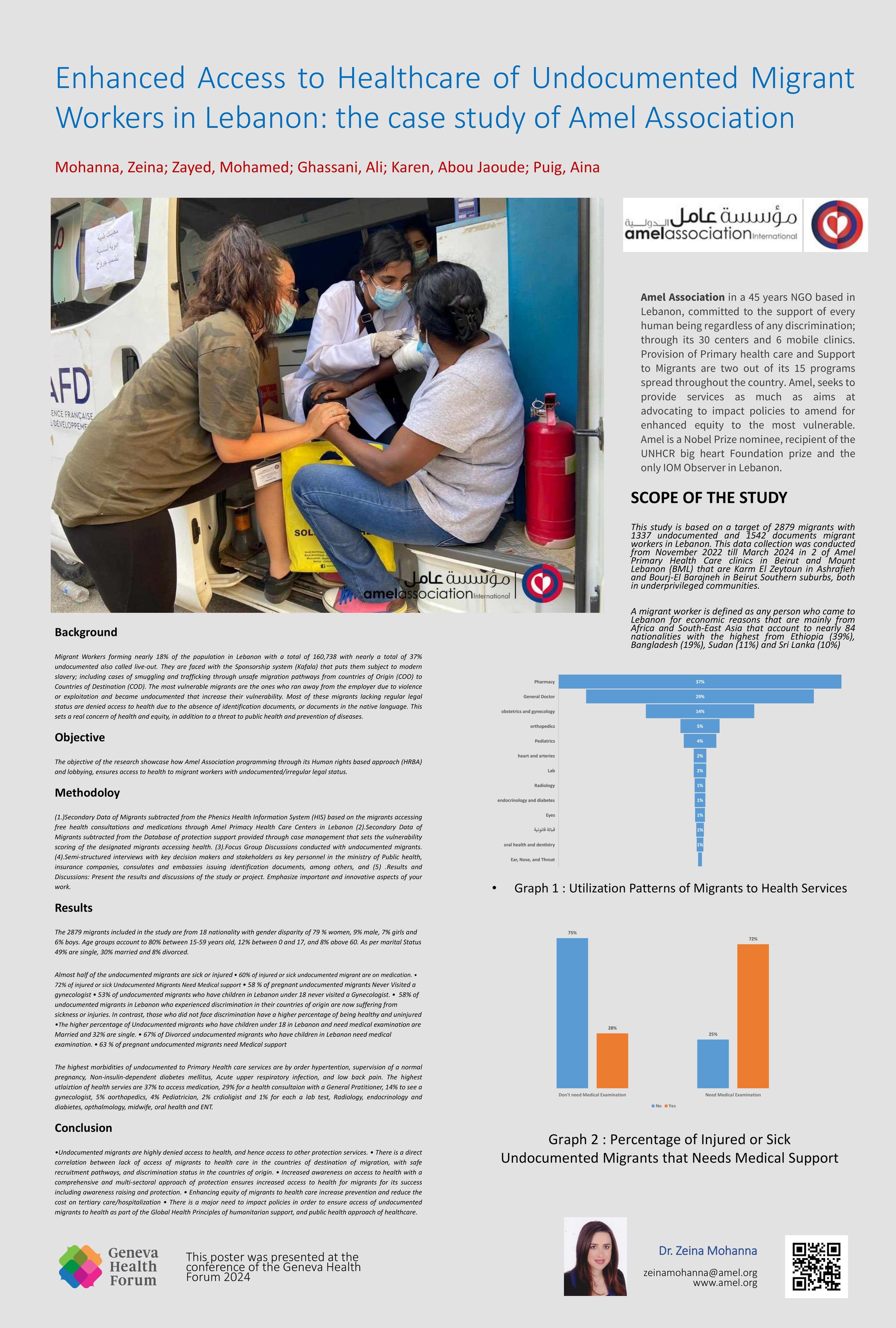 Enhanced Access to healthcare of undocumented Migrant Workers in Lebanon: the case study of Amel Association