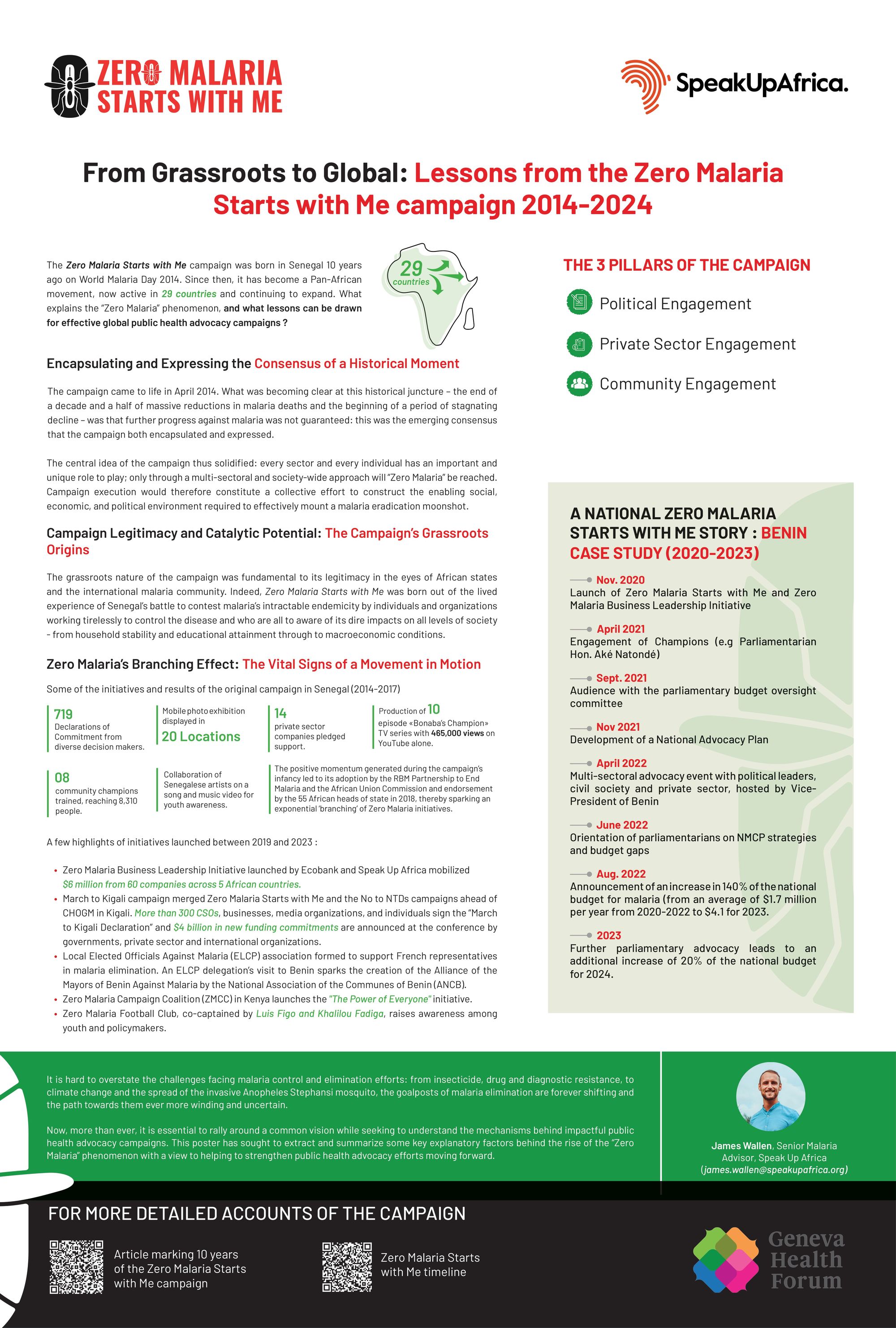 From Grassroots to Global (and back): Lessons from the Zero Malaria Starts with Me campaign 2014-2024