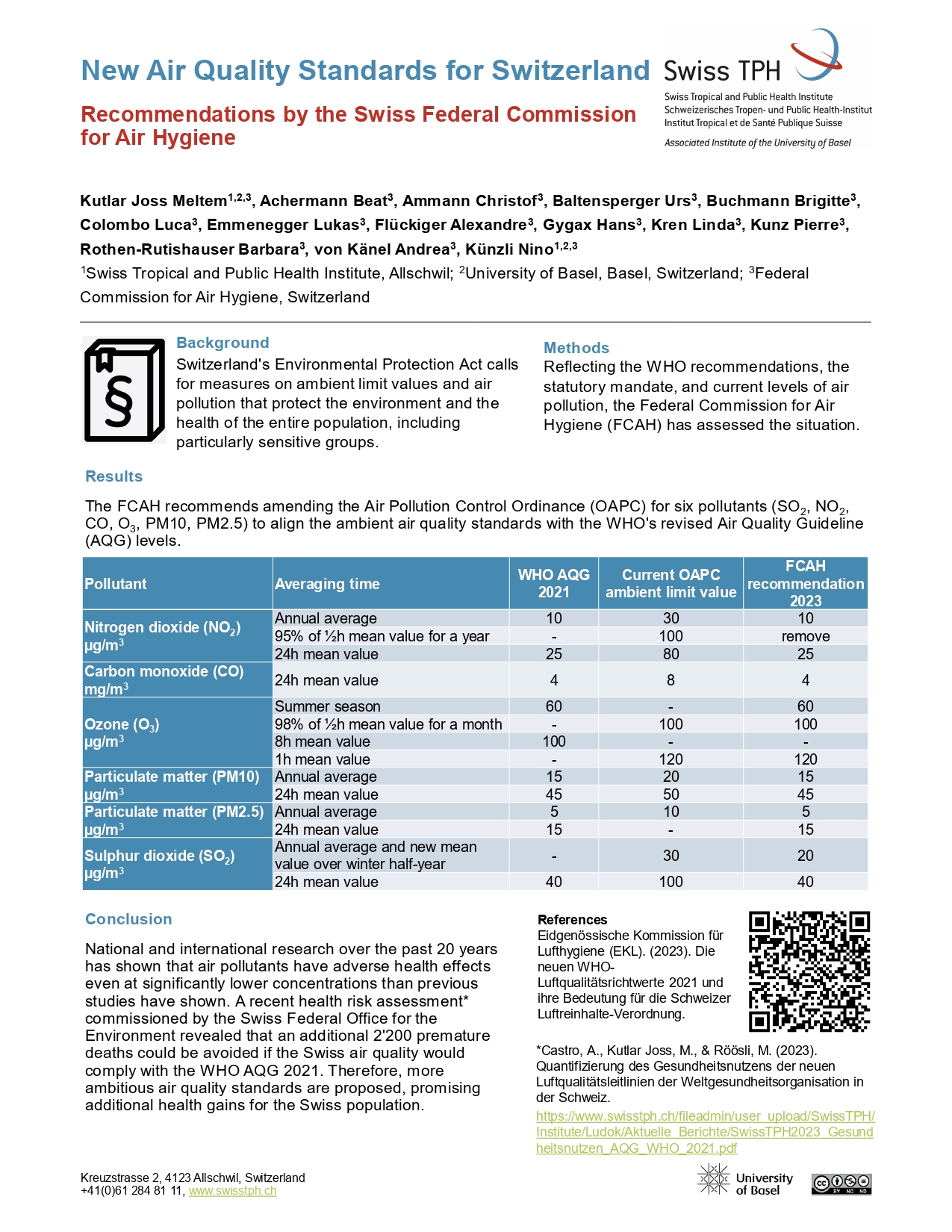 New Air Quality Standards for Switzerland - Recommendations by the Federal Commission for Air Hygiene