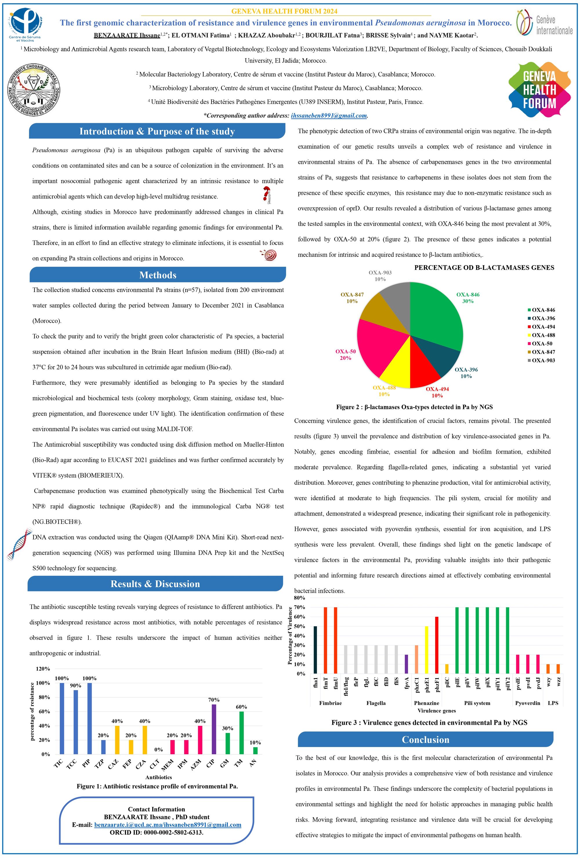 The first genomic characterization of resistance and virulence genes in environmental Pseudomonas aeruginosa in Morocco